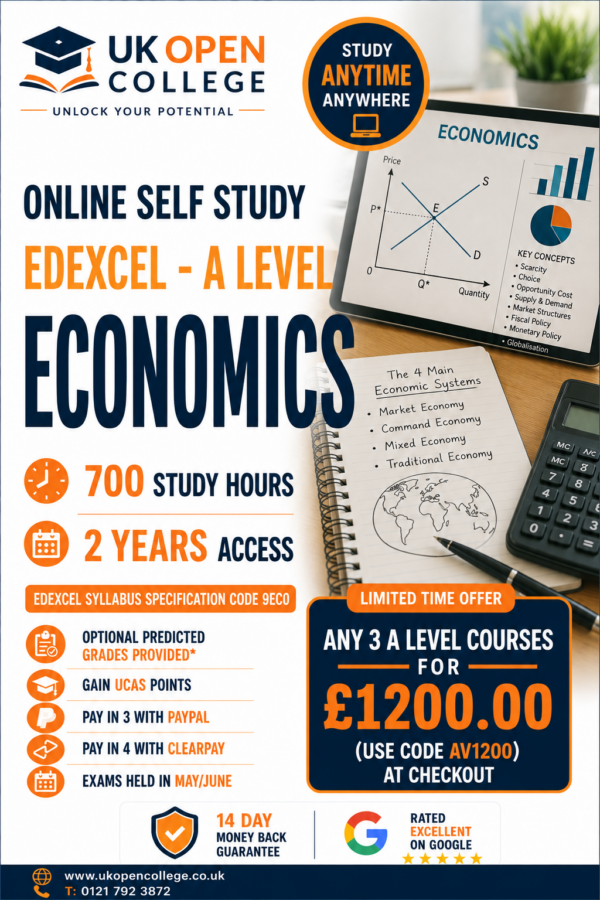 A Level Economics Course