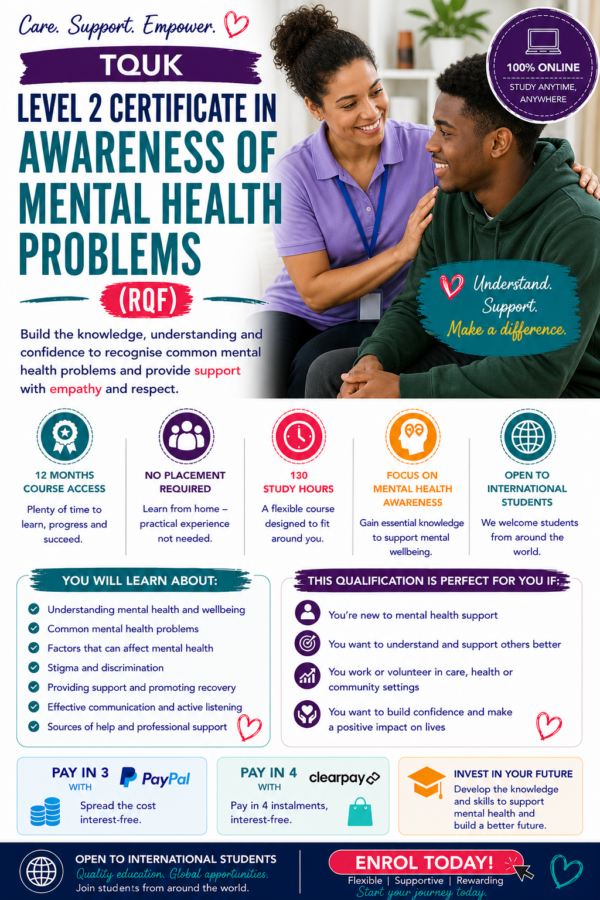 Awareness of Mental Health problems level 2