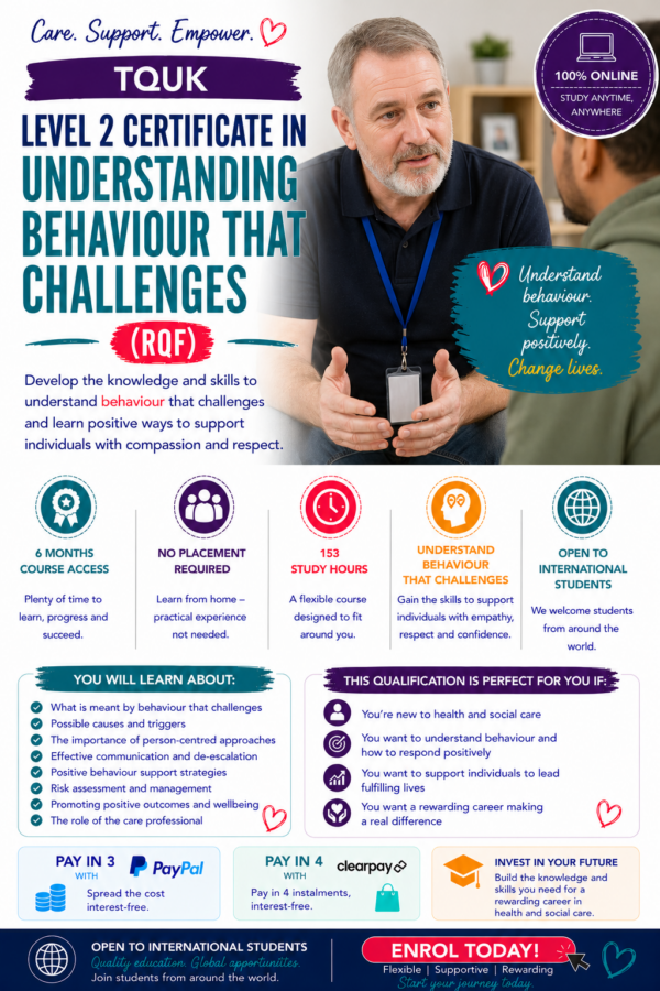Behaviour that challenges level 2