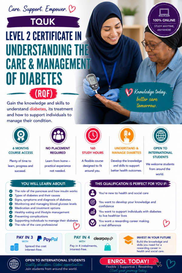 Diabetes Care Level 2