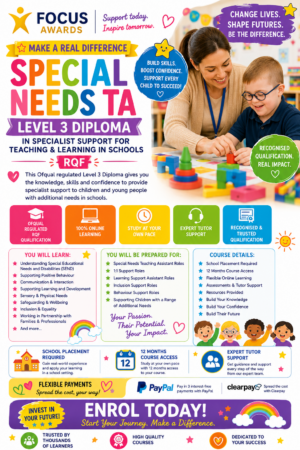 Focus Awards Level 3 Diploma in Specialist Support for Teachign & Learning RQF