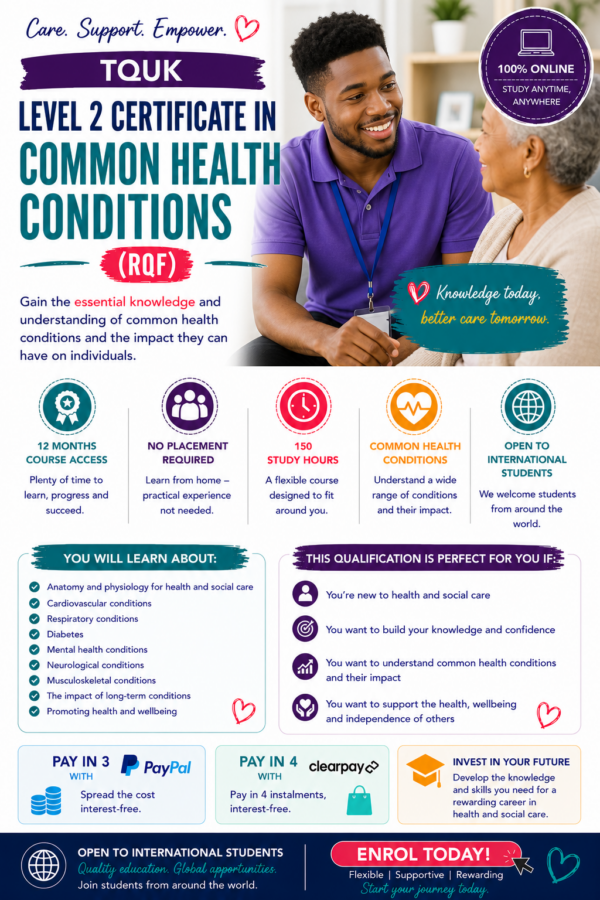 common Health conditions Level 2
