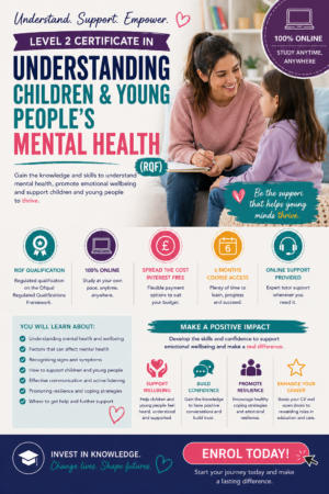 Level 2 Children & Young Peoples Mental Health