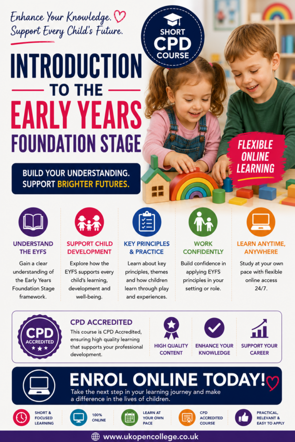 Intro to the EYFS -CPD