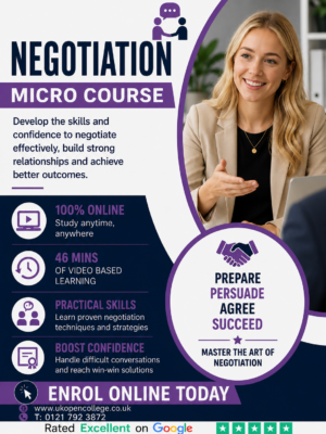 Negotiation Micro Course
