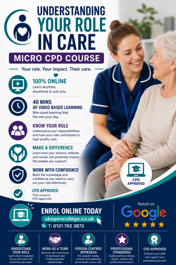 Understanding your Role in Care