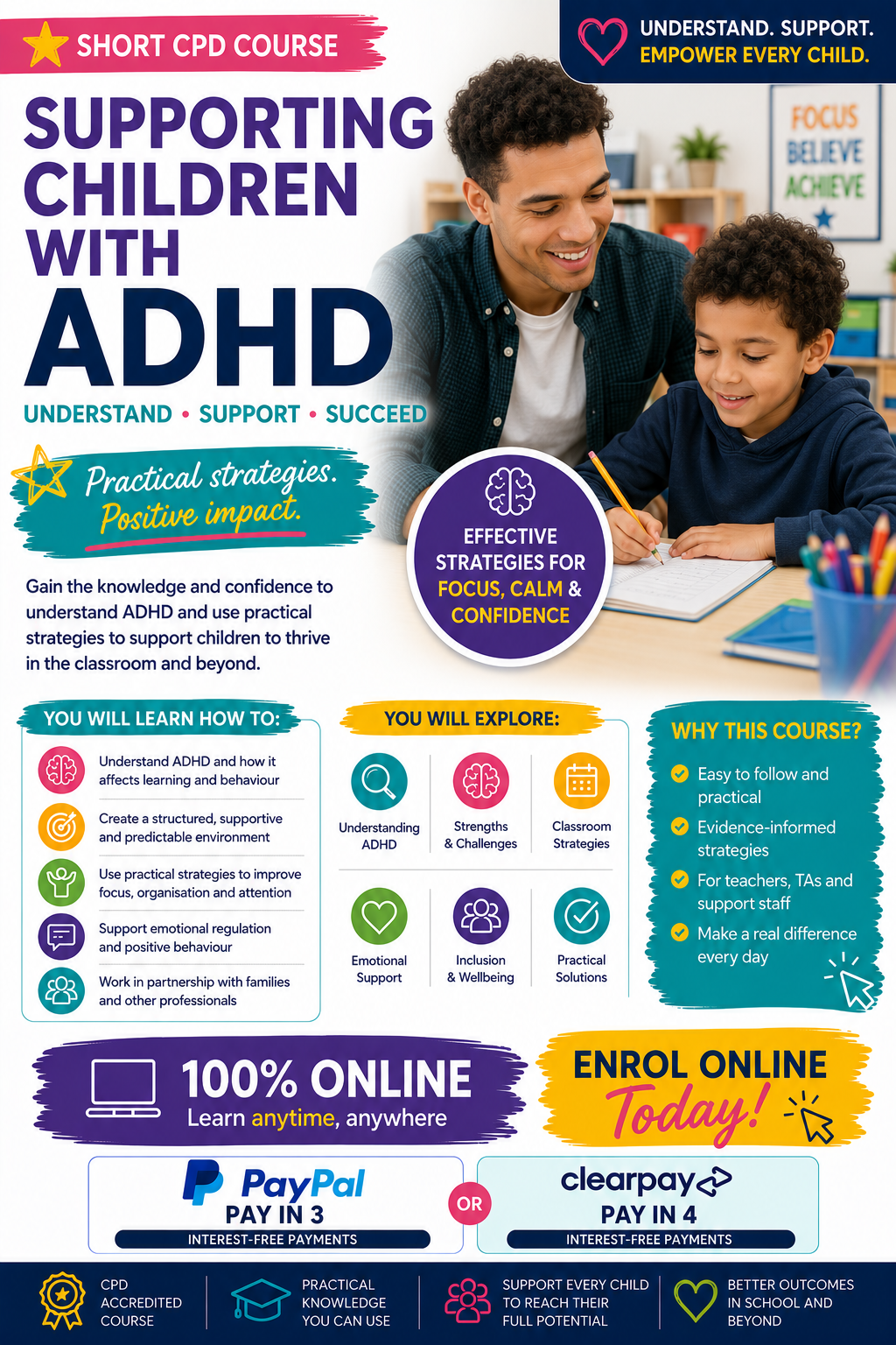 Supporting Children with ADHD Course