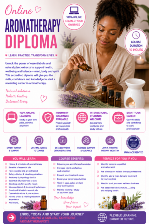 Online Aromatherapy Course