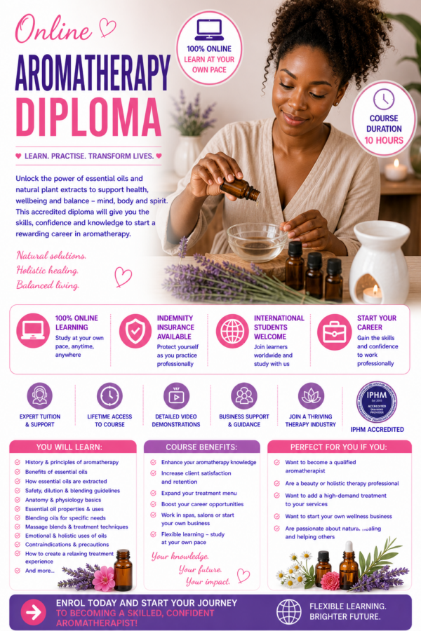 Online Aromatherapy Course