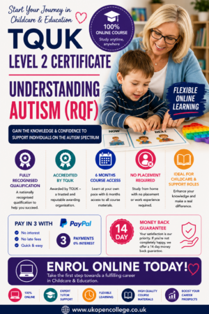 TQUK Level 2 Cert in autism