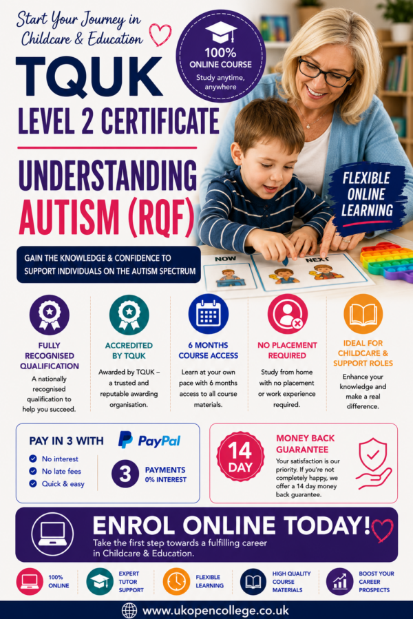 TQUK Level 2 Cert in autism